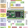 teensy31 front pinout